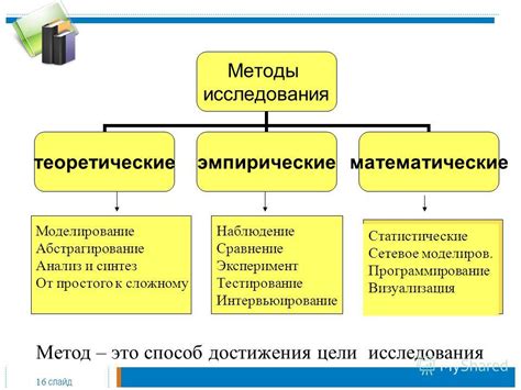 Методы определения пути: анализ и применение