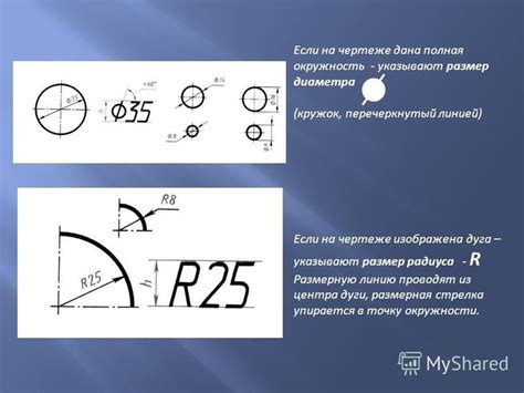 Методы определения радиуса окружности на чертеже