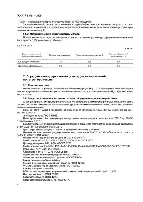 Методы определения содержания йода в соли