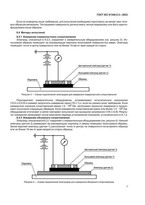 Методы определения сопротивления