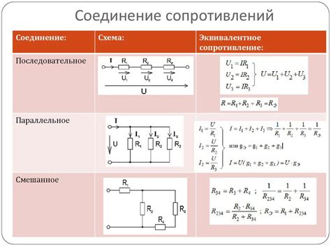 Методы определения сопротивления в смешанном соединении