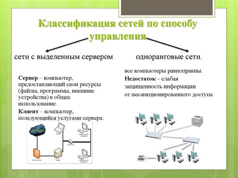 Методы определения устройств в сети