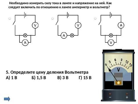 Методы определения шага деления вольтметра и амперметра