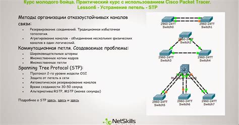 Методы освобождения занятого порта