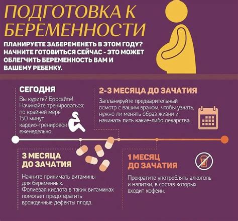 Методы планирования беременности для профилактики миомы