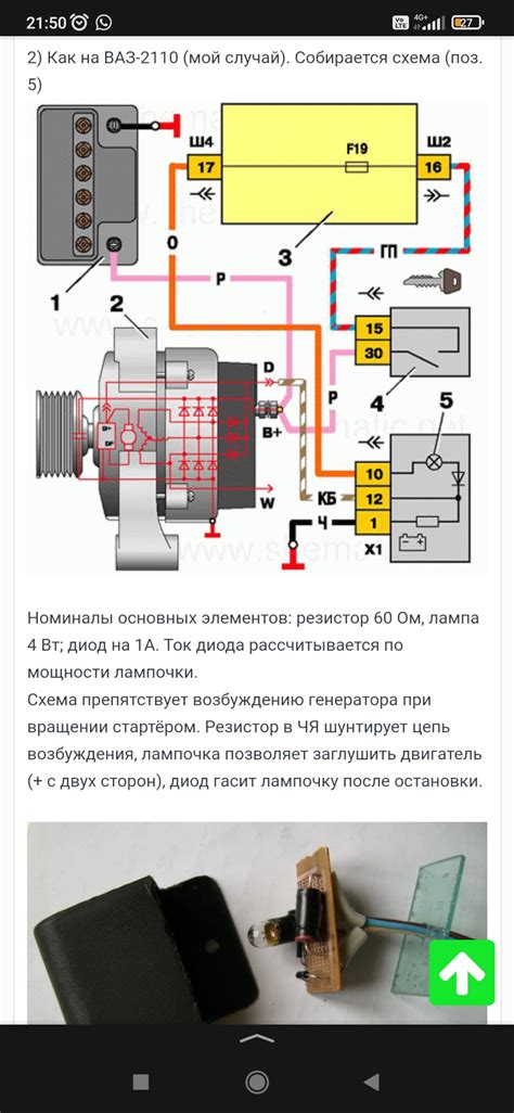 Методы подключения зеркальной зерошки