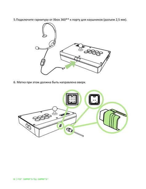 Методы подключения Xbox 360 без HDMI