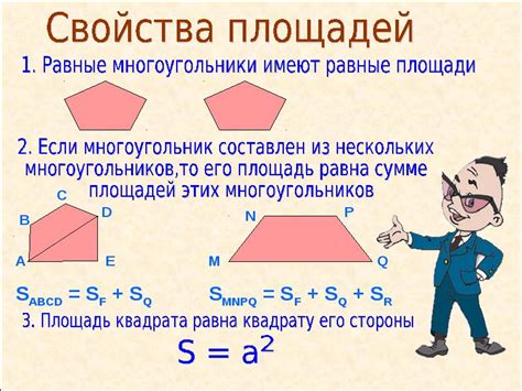 Методы подсчета вершин многоугольника