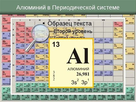 Методы поиска атома в таблице Менделеева