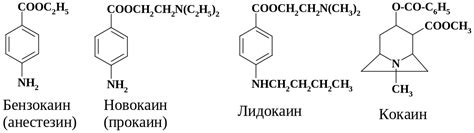 Методы поиска препаратов