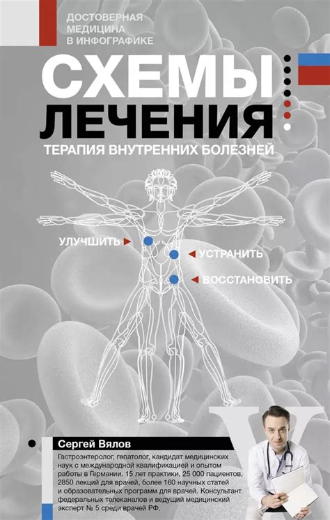 Методы предотвращения и лечения болезней канарейки