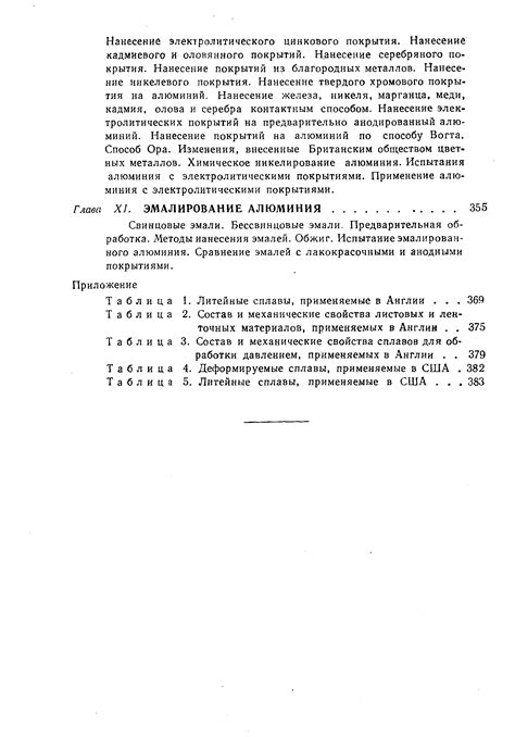 Методы приготовления и обработки эмали