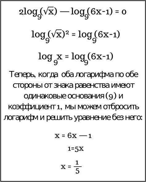 Методы простых расчетов числа для логарифма