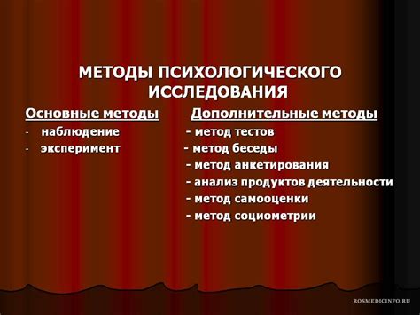 Методы психологического профилирования для узнавания имени артистки