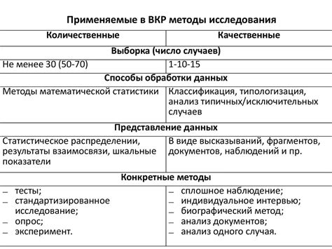 Методы работы автозапуска Е96