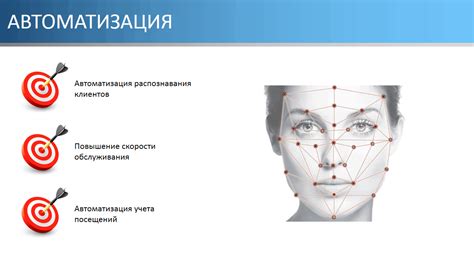 Методы распознавания лица на кашкорсе