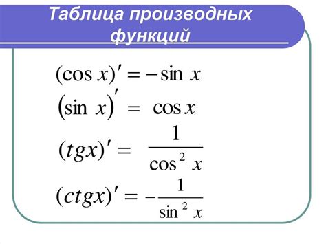 Методы расчета производной синуса