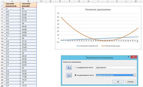 Методы расчета тангенса в Excel