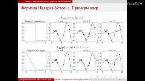 Методы регрессии