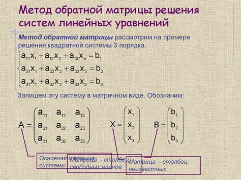 Методы решения системы линейных уравнений