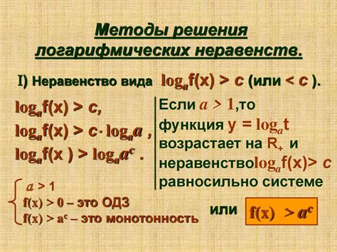 Методы решения системы неравенств: основные принципы и примеры