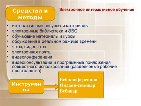 Методы совместного использования Revit и AutoCAD