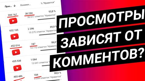 Методы удаления просмотров на YouTube