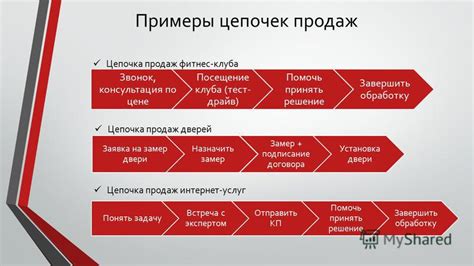 Метод "Цепочка и столбики"