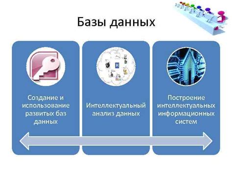 Метод #5: Использование информационных баз данных