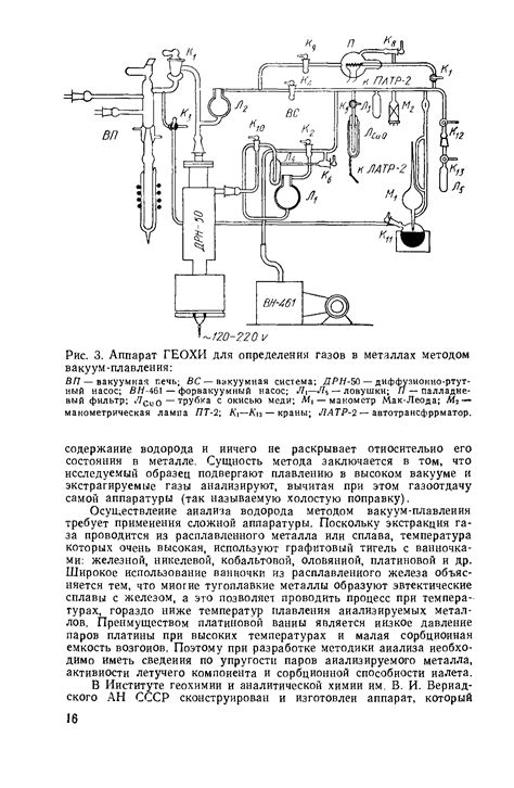 Метод вакуум-термогравиметрического анализа