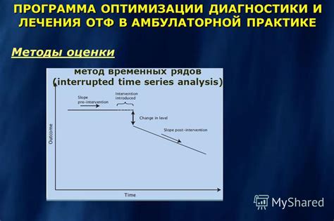 Метод временных принадлежностей