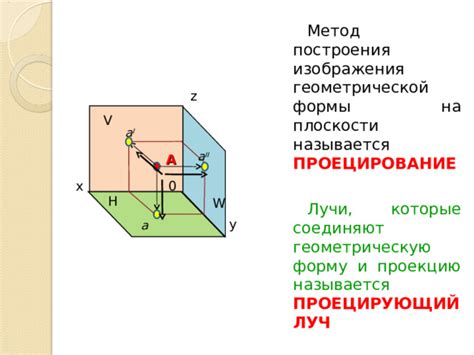 Метод геометрической формы