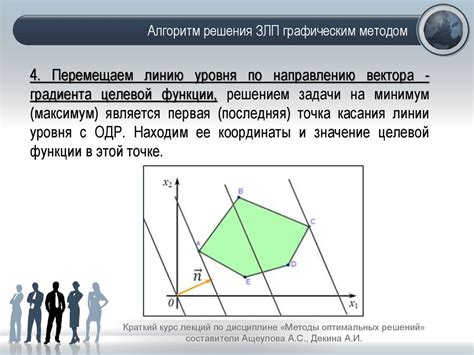 Метод графического решения