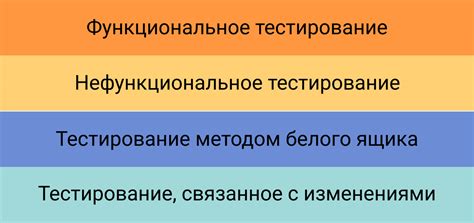 Метод домашнего тестирования