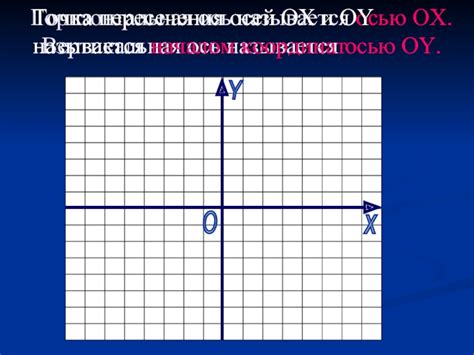 Метод комбинирования чисел без пересечения линий