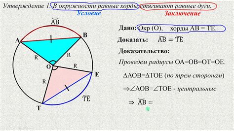 Метод нахождения хорды окружности по известному углу