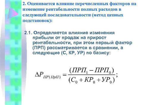 Метод полных расходов