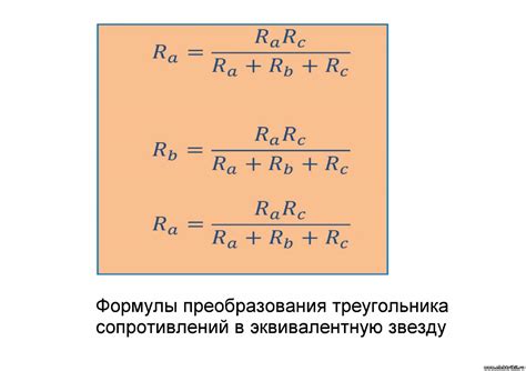 Метод сокращения и преобразования