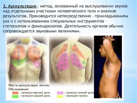 Метод с прикладыванием