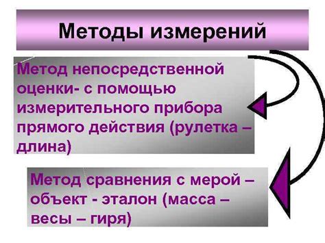 Метод 1: Использование измерительного прибора