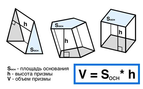 Метод 1: Использование формулы для объема призмы