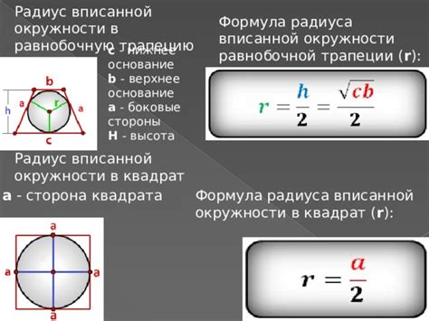 Метод 1: Используя основание трапеции и радиус окружности