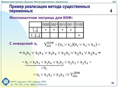 Метод 2: Изменение имен переменных и функций