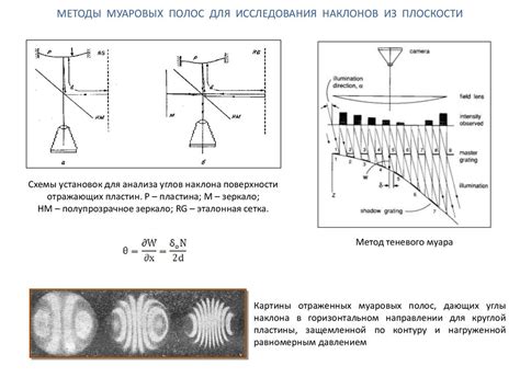 Метод 2: Использование расширительных полос