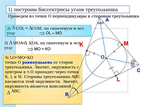 Метод 2: Окружность, вписанная в треугольник