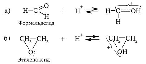 Метод 3: Использование ароматических отпугивателей