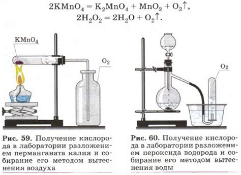 Метод 3: Использование перекиси водорода