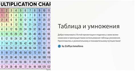 Метод 3: Использование таблицы умножения