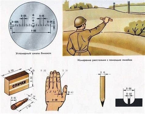 Метод 3: Используя другие измерения