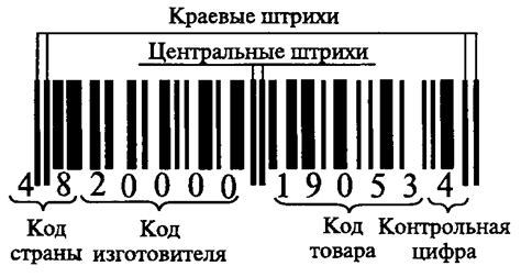 Метод 3: Проверка штрих-кода